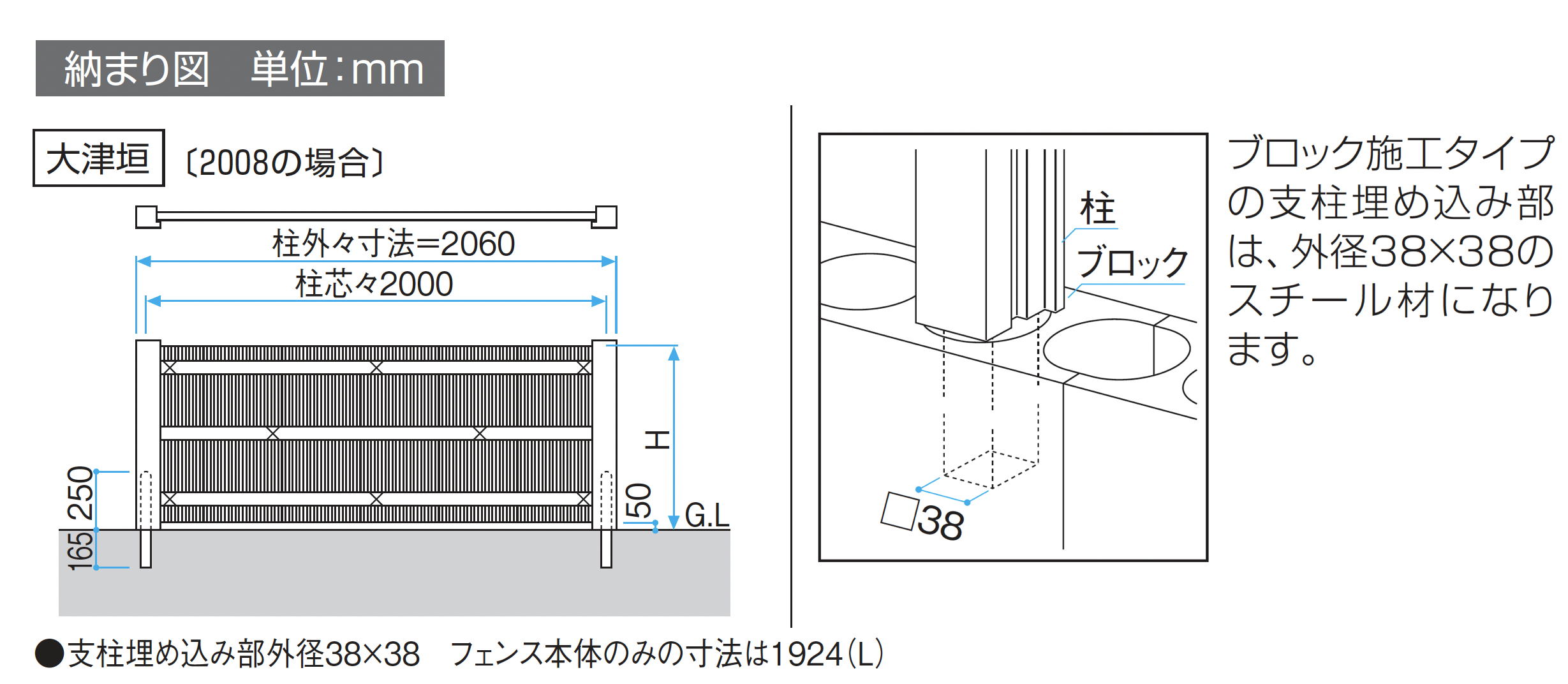 三協アルミ | 紗更 大津垣(ブロック施工タイプ) | 建材サーチ