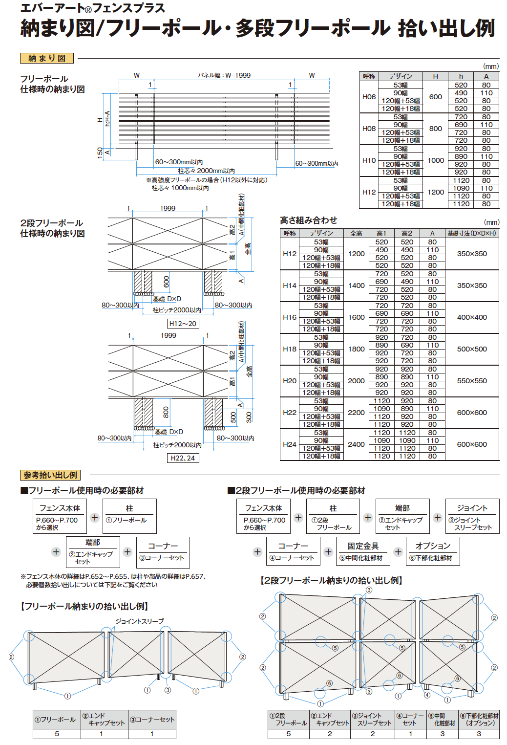 タカショー | エバーアート®︎フェンスプラス 53幅 | 建材サーチ