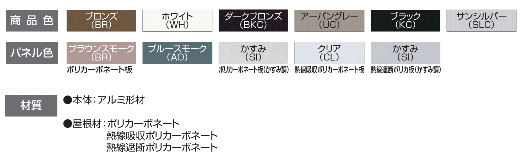 かすみ様　お見積り 三協アルミ | 晴れもようwith(土間仕様/ランマなし H20サイズ