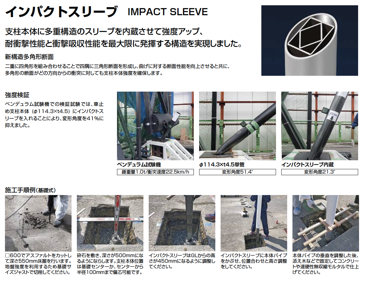 建築用 ☆ プッシュポール プッシュポール | 株式会社伊藤製作所｜カラビナ等の連結用品