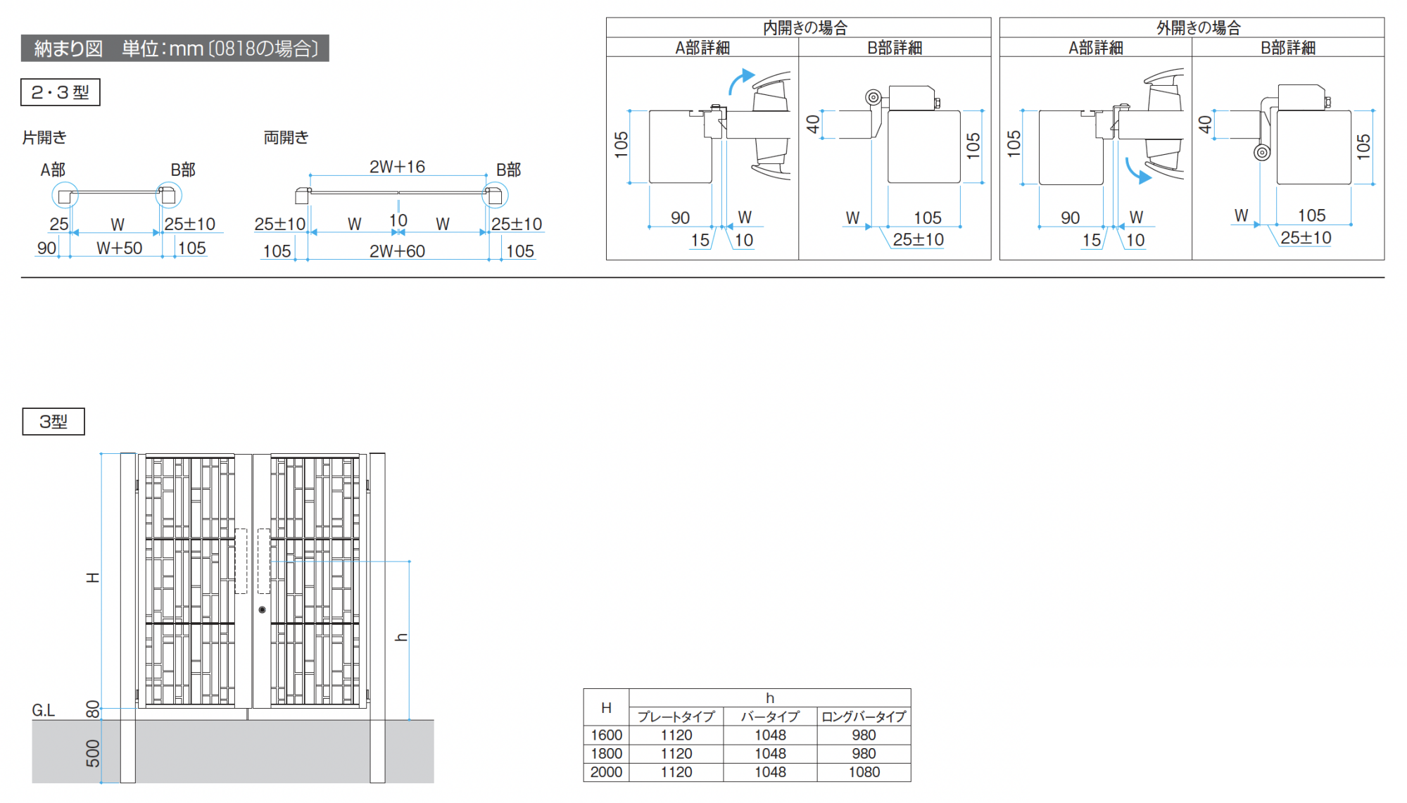 三協アルミ | ジオグランテ3型 | 建材サーチ
