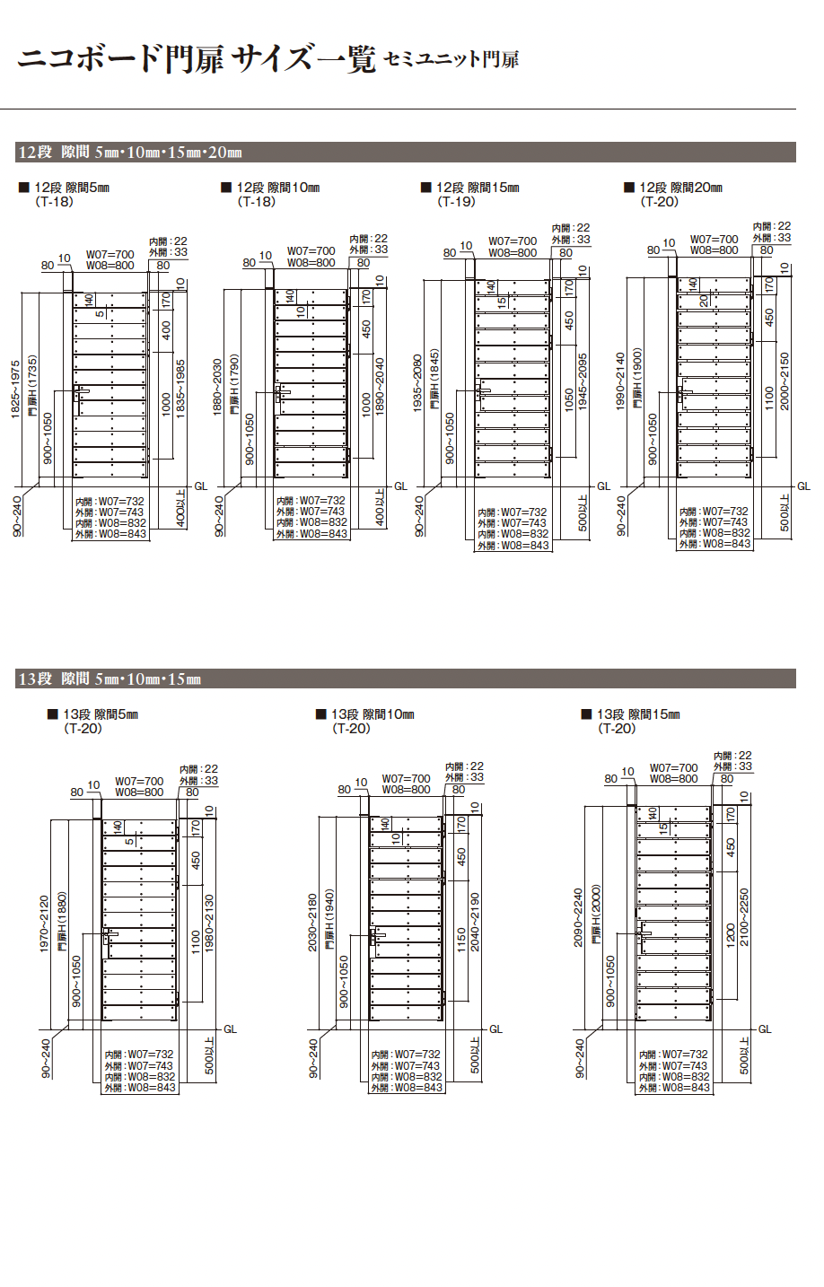 エクシスランド | ニコボード門扉 | 建材サーチ