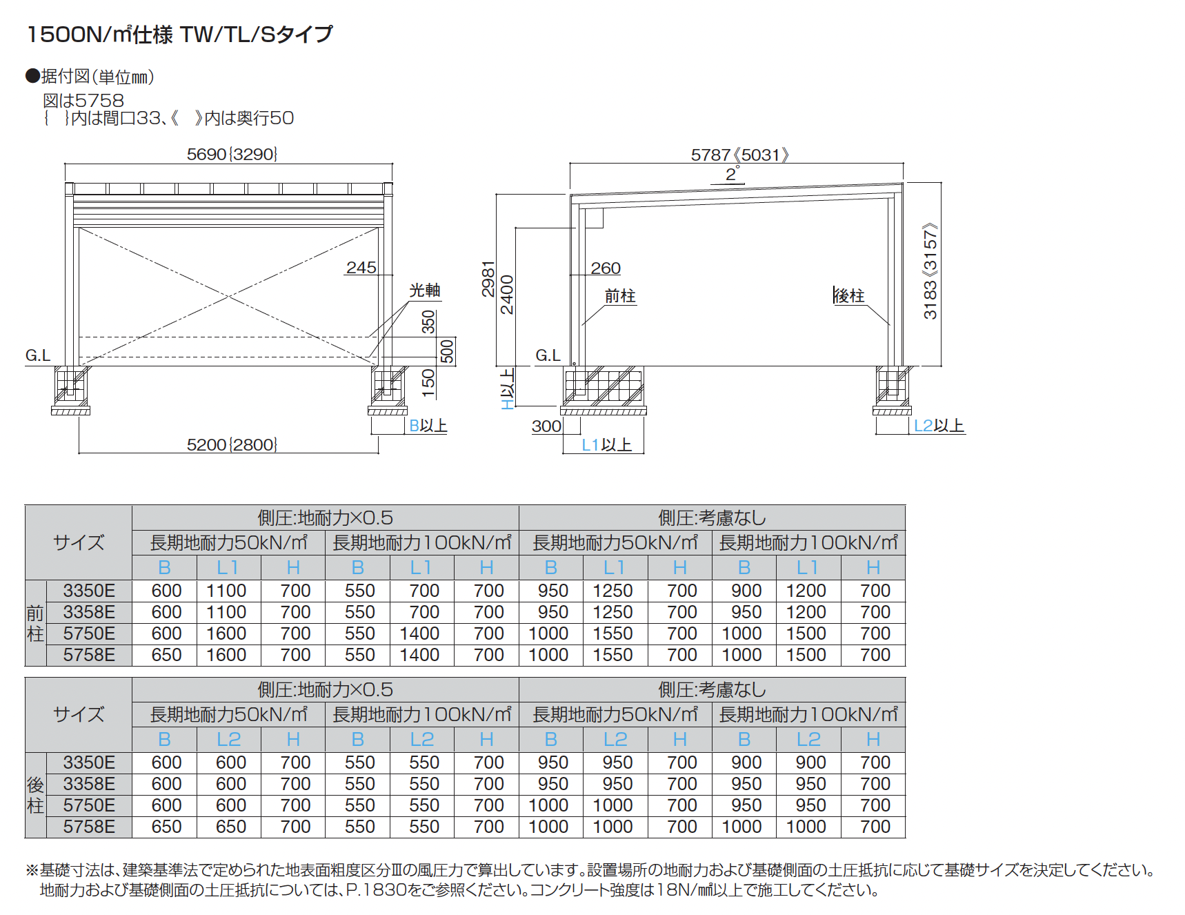 四国化成 | フェアポート TWタイプ【2025年版】 | 建材サーチ