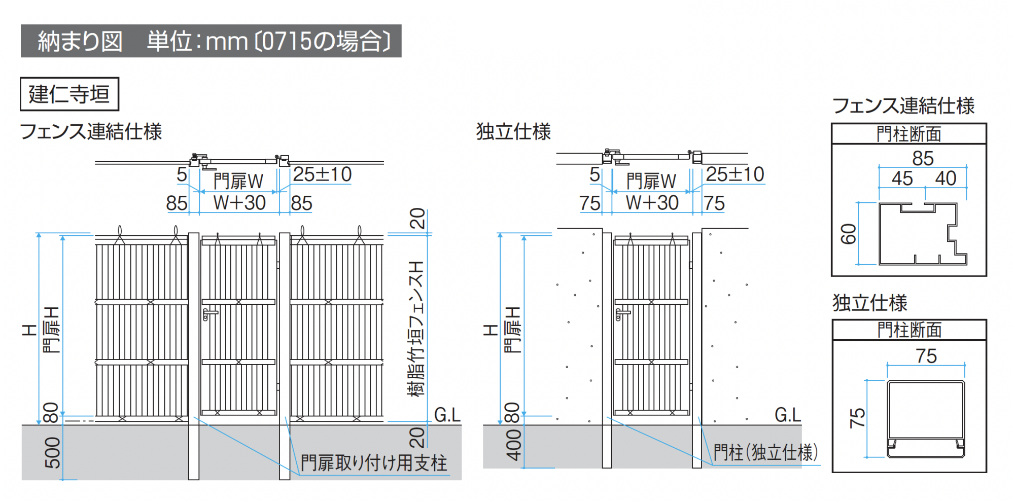 Ba-Ba35kusai様さ専用御殿② Amazon.co.jp: 和気産業(Waki Sangyo) ARCH 3次元調整丁番 左用