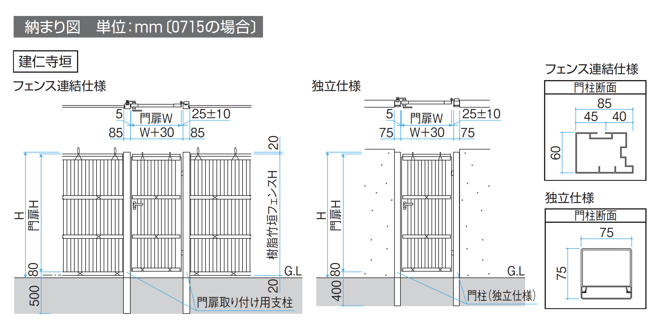 武藤さま専用 楽天市場】最大10％OFFクーポン 【8/4〜8/11】 ザムスト NEW