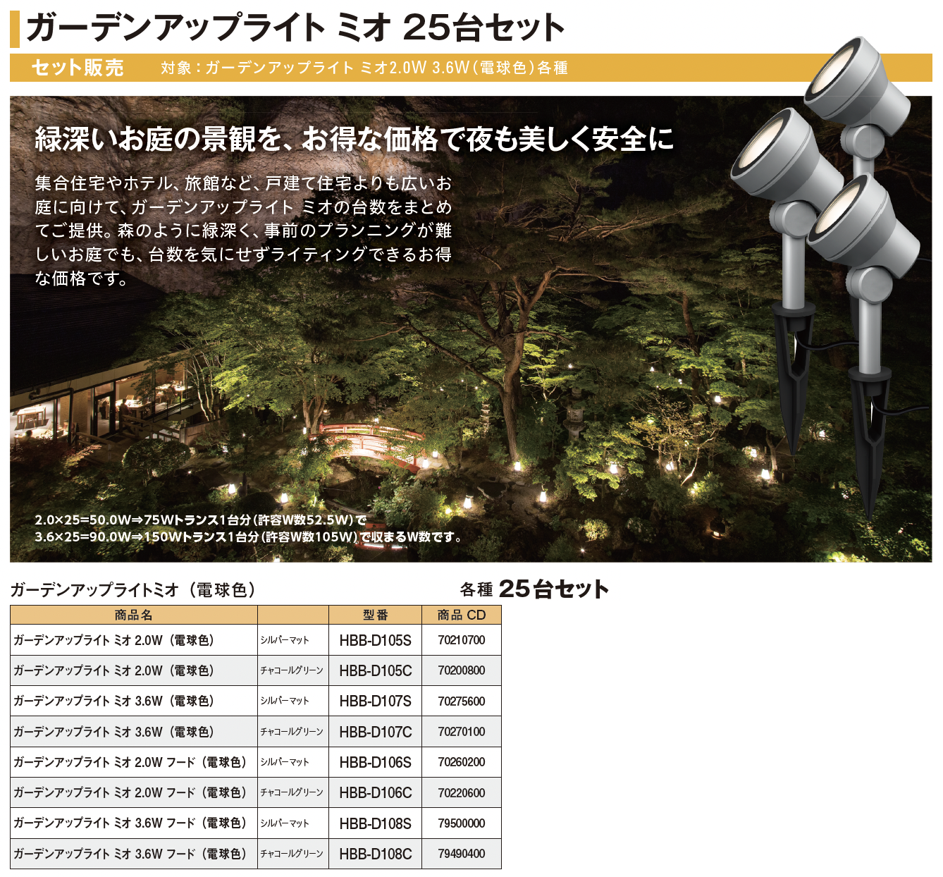 ガーデンアップライトオプティスリムLチャコールグリーン 楽天市場】ガーデンライト 庭園灯 LED ガーデンアップライト