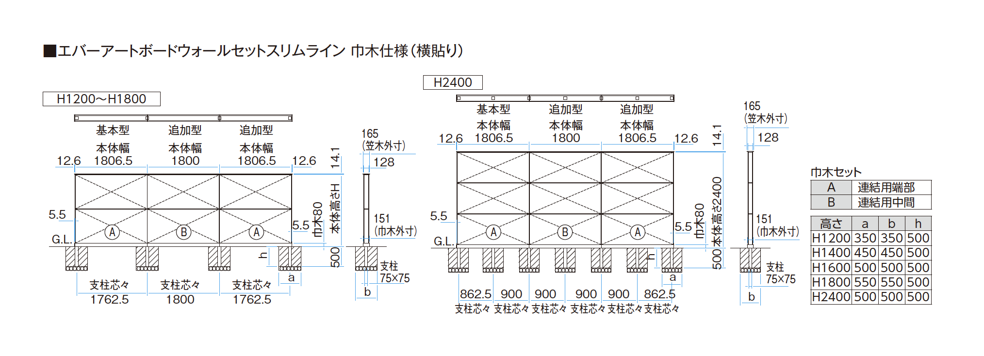 タカショー | エバーアートボード®ウォールセットスリムライン | 建材