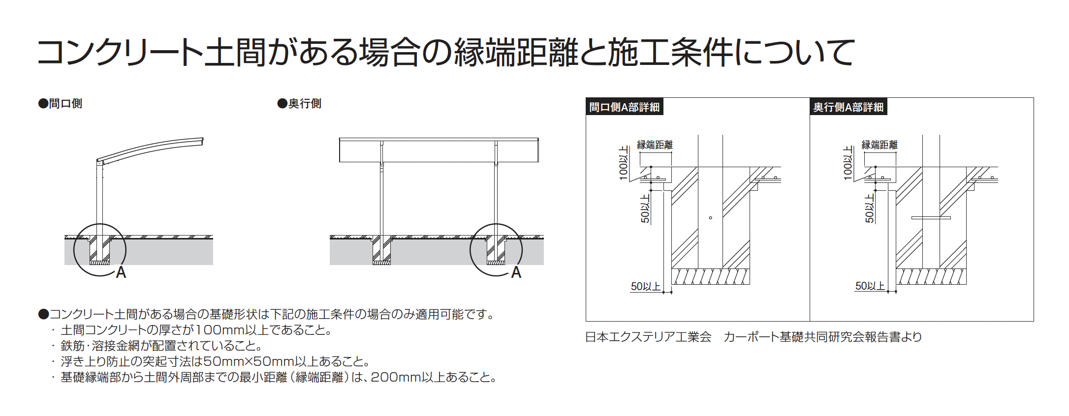 三協アルミ | カムフィエースZ(ミニタイプ) | 建材サーチ