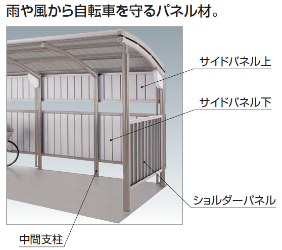 四国化成 | サイクルポート SSR(クローズタイプ)【2024年版】 | 建材サーチ