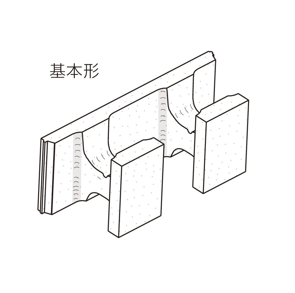 太陽エコブロックス | RMユニット15CJベースブロック | 建材サーチ