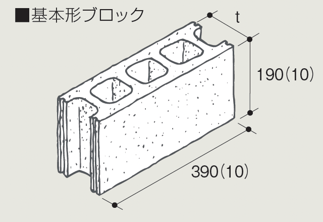 コンクリートブロック マツオコーポレーション | 建築用コンクリートブロック | 建材サーチ