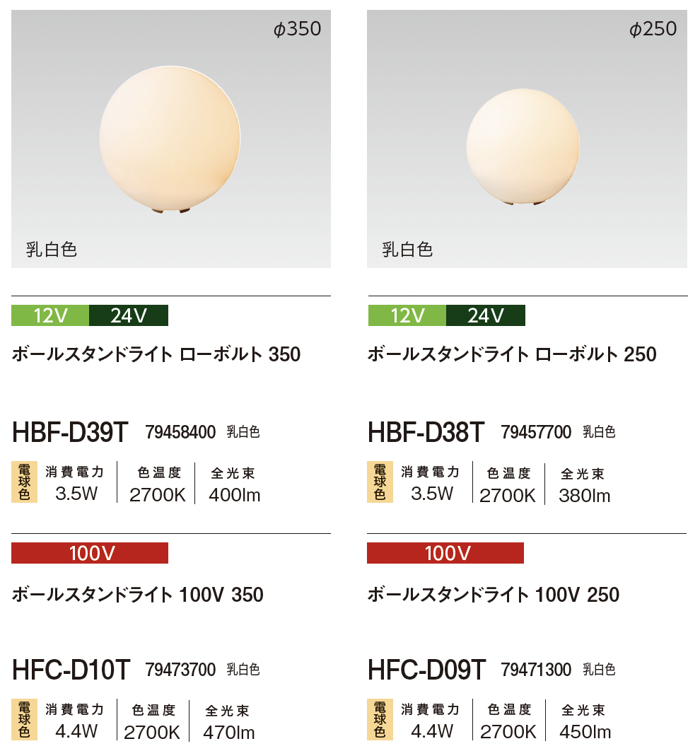 タカショー | ボールスタンドライト【2025年版】 | 建材サーチ
