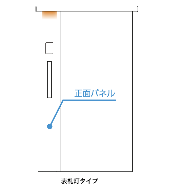 YKK AP | ルシアス ウォールNA01型【2024年版】 | 建材サーチ
