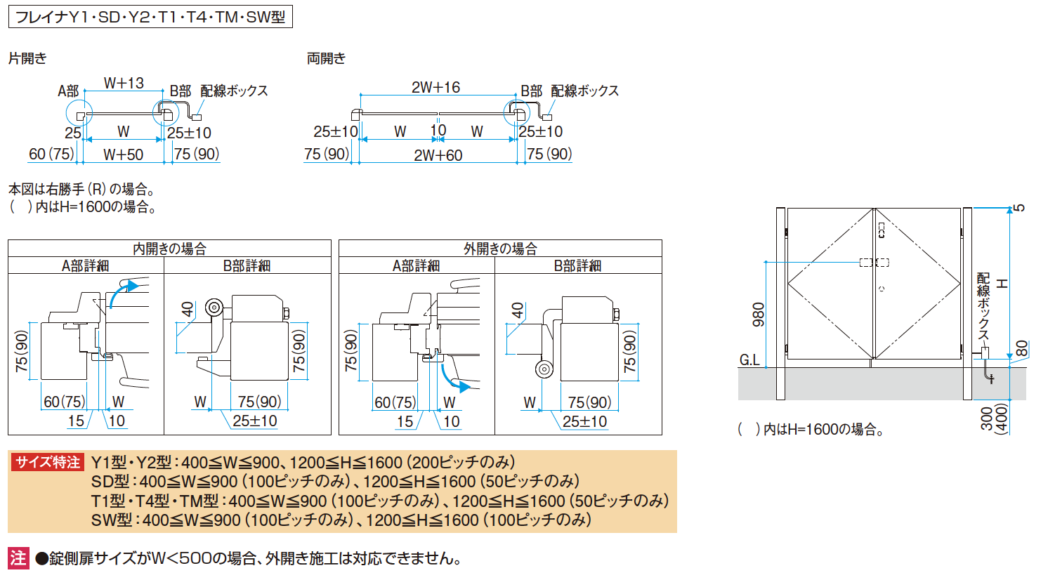 ⭐️最終値下げ⭐️プレミア！天草プレート Amazon | 三陽金属 日本製 刈払機用 草の絡みの抑制 無双ツイン