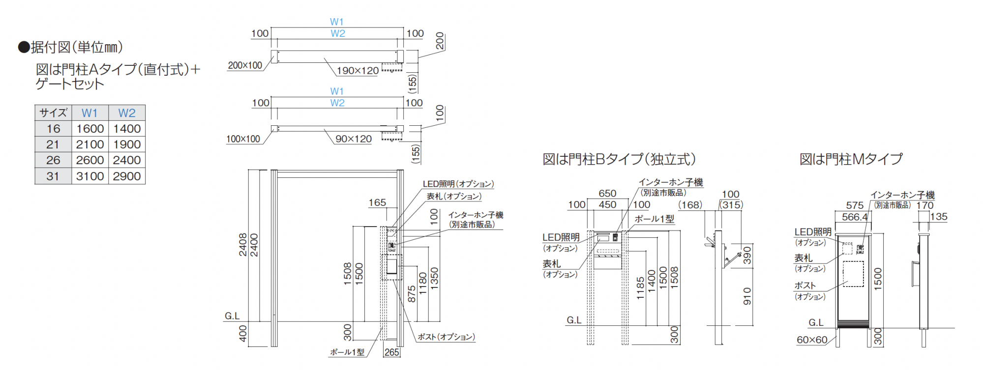 S.a様専門ページ 四国化成 | エクサク 門柱 | 建材サーチ