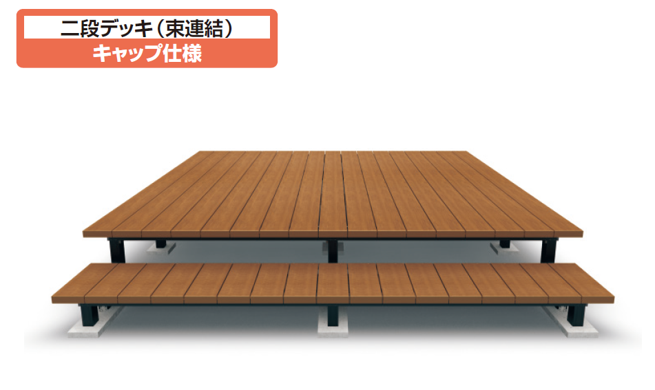 テーブル　ミーティング用テーブル BT-416F1 51726591 送料無料 コクヨ kokuyo 三協アルミ ヴィラウッド オプション 二段デッキ 間口+出幅(両側)対応