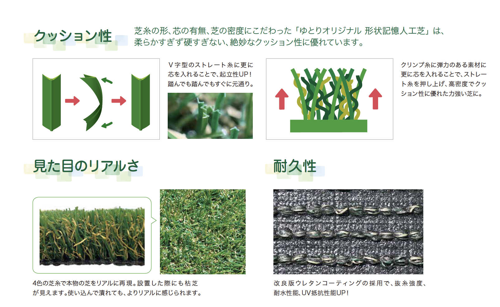 ゆとり | ゆとりオリジナル 形状記憶リアル人工芝【2023年版】 | 建材