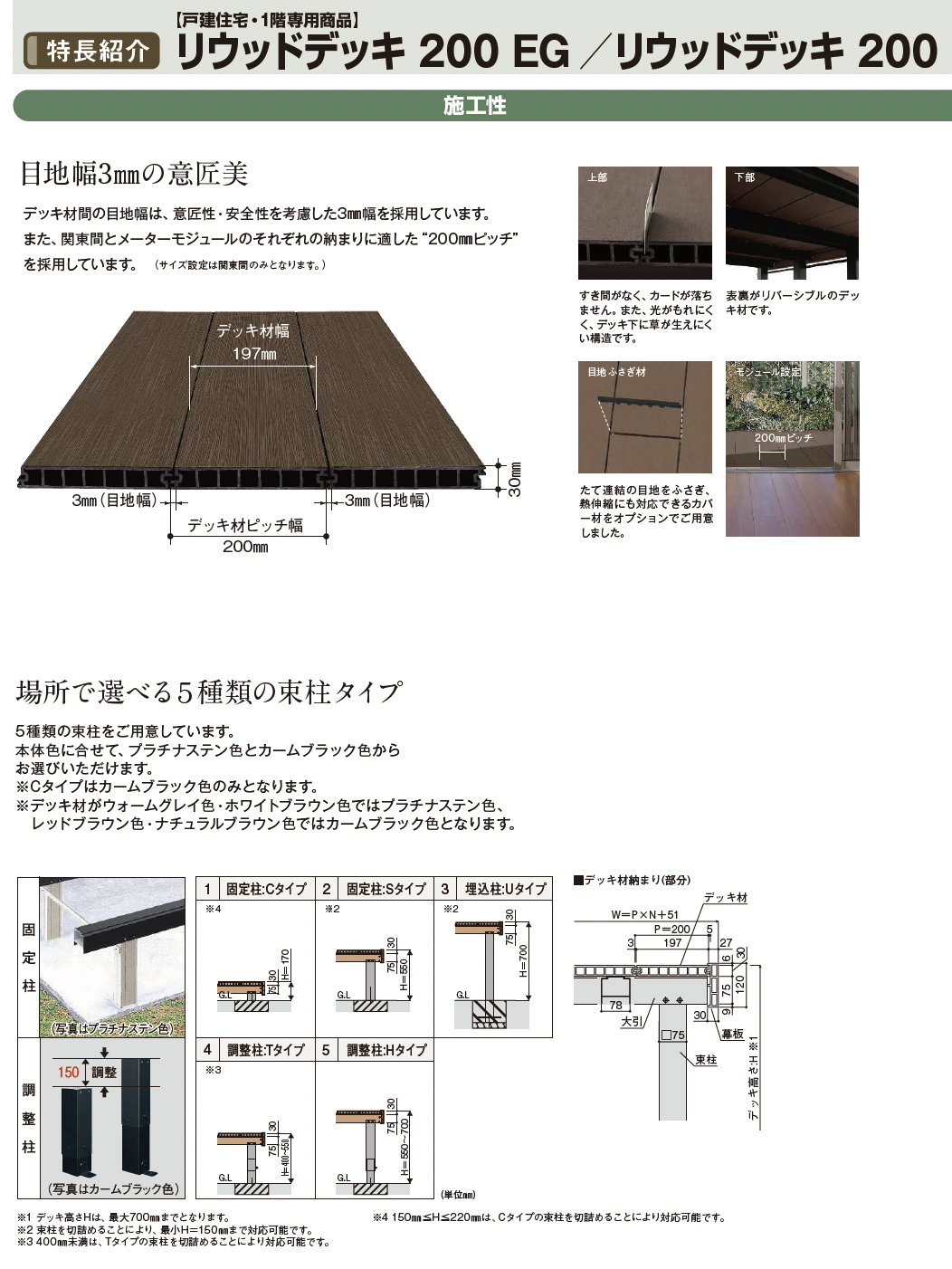 YKK AP | [土間専用]リウッドデッキ 200 EG【2024年版】 | 建材サーチ