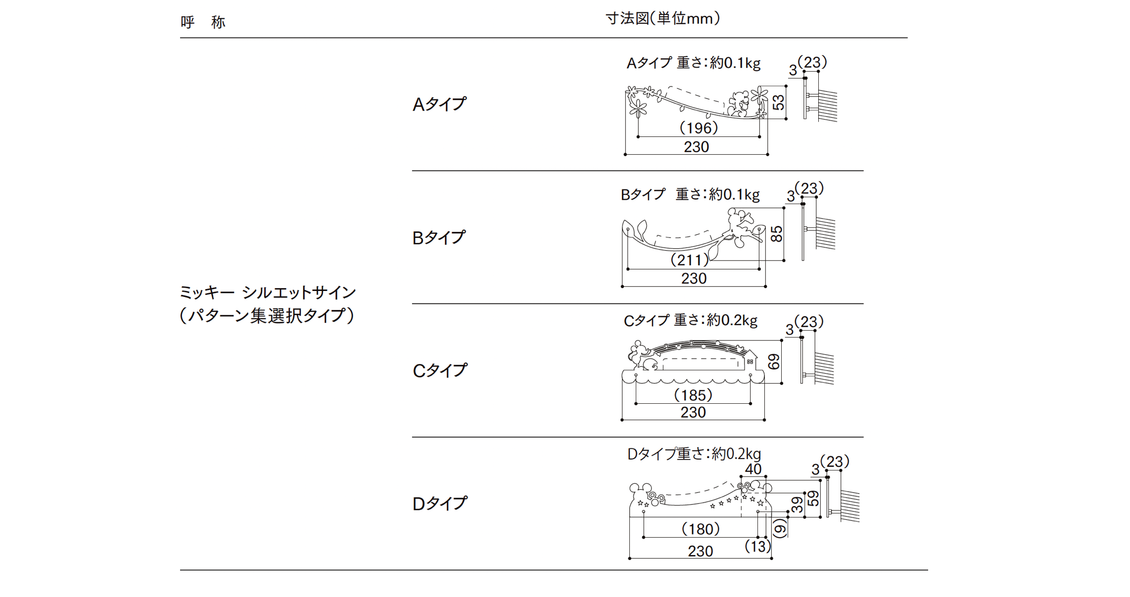 LIXIL | ディズニー ミッキーシルエットサイン | 建材サーチ