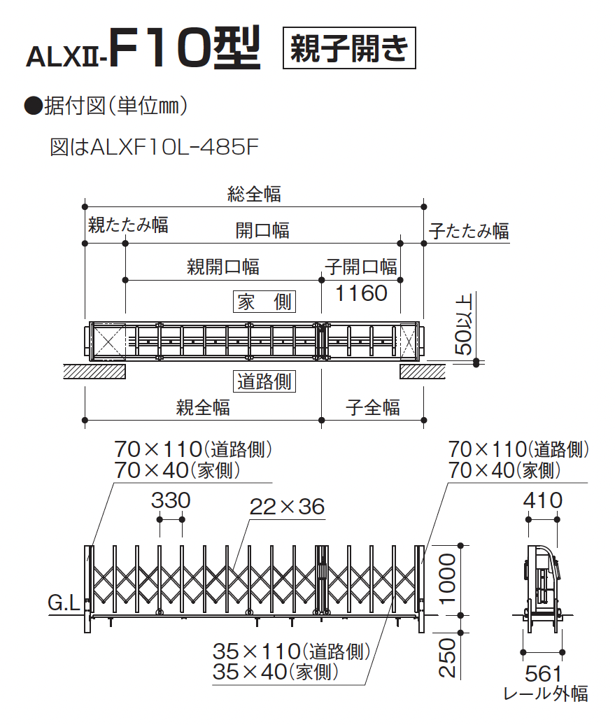 戦前後〜昭和３０年代当時物横幅６９Ｘ縦６２Ｘ厚さ４センチ可愛いらしい構図油絵品 戦前後〜昭和30年代当時物横幅69X縦62X厚さ4センチ