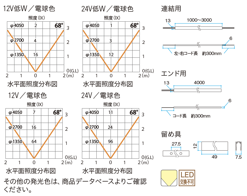 タカショー | ドットレスLEDバー 低Wタイプ【2024年版】 | 建材サーチ
