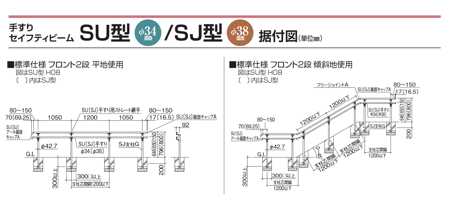 大字圖 四国化成 | 手すり セイフティビーム SF型 Φ34mm【2024年版