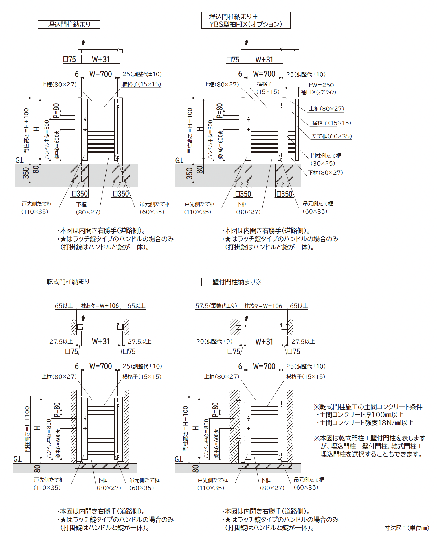 立体的な額　52.5x41.5 正規】YKKAPシンプレオYBS型 横格子 片開き専用片開き 門扉を値