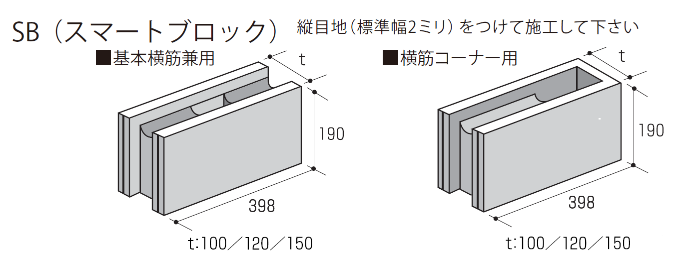 久保田セメント工業 | SB（スマートブロック）【2024年版】 | 建材サーチ