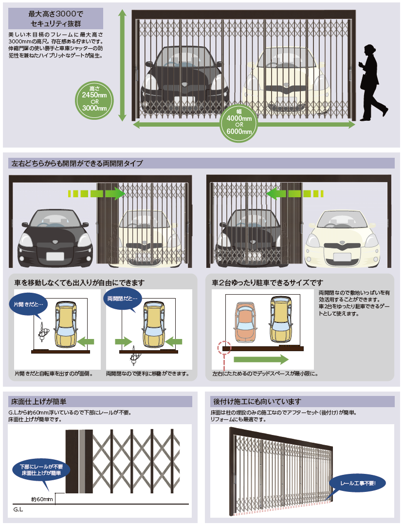 タカショー | エバーアート®︎ゲート上吊タイプ【2024年版】 | 建材サーチ