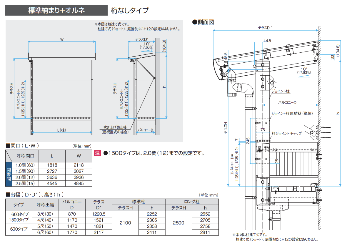 なか様オーダー分✳︎百合のパネル 楽天市場】LIXIL 集成カウンター Aタイプ 長さ1800mm 奥行300mm NZE060