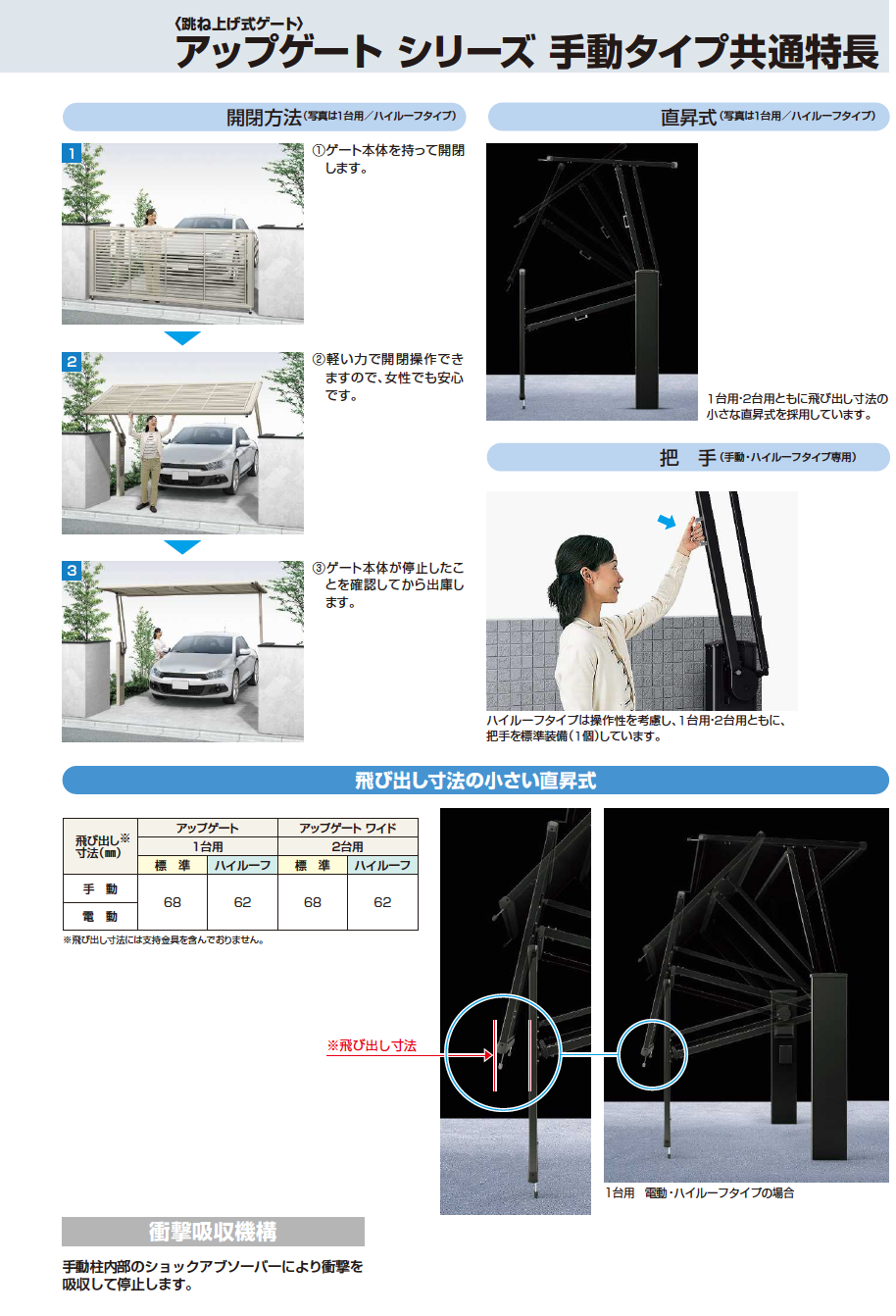 YKK AP | ルシアス アップゲート ワイド03型 手動タイプ電動タイプ