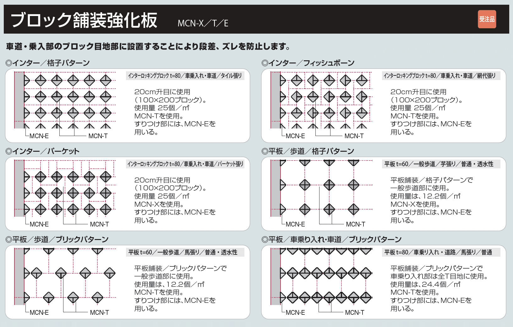 Locoモコ　オーダー品 マツオコーポレーション | ブロック舗装強化板【2025年版】【廃番