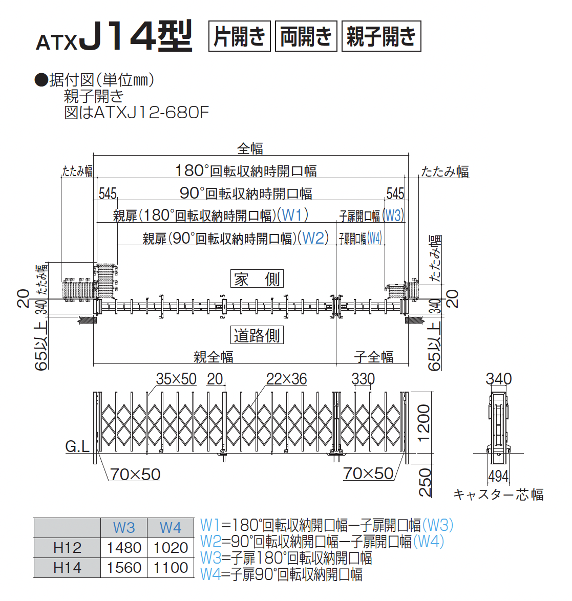 四国化成 | ATXJ 10型/12型/14型 | 建材サーチ