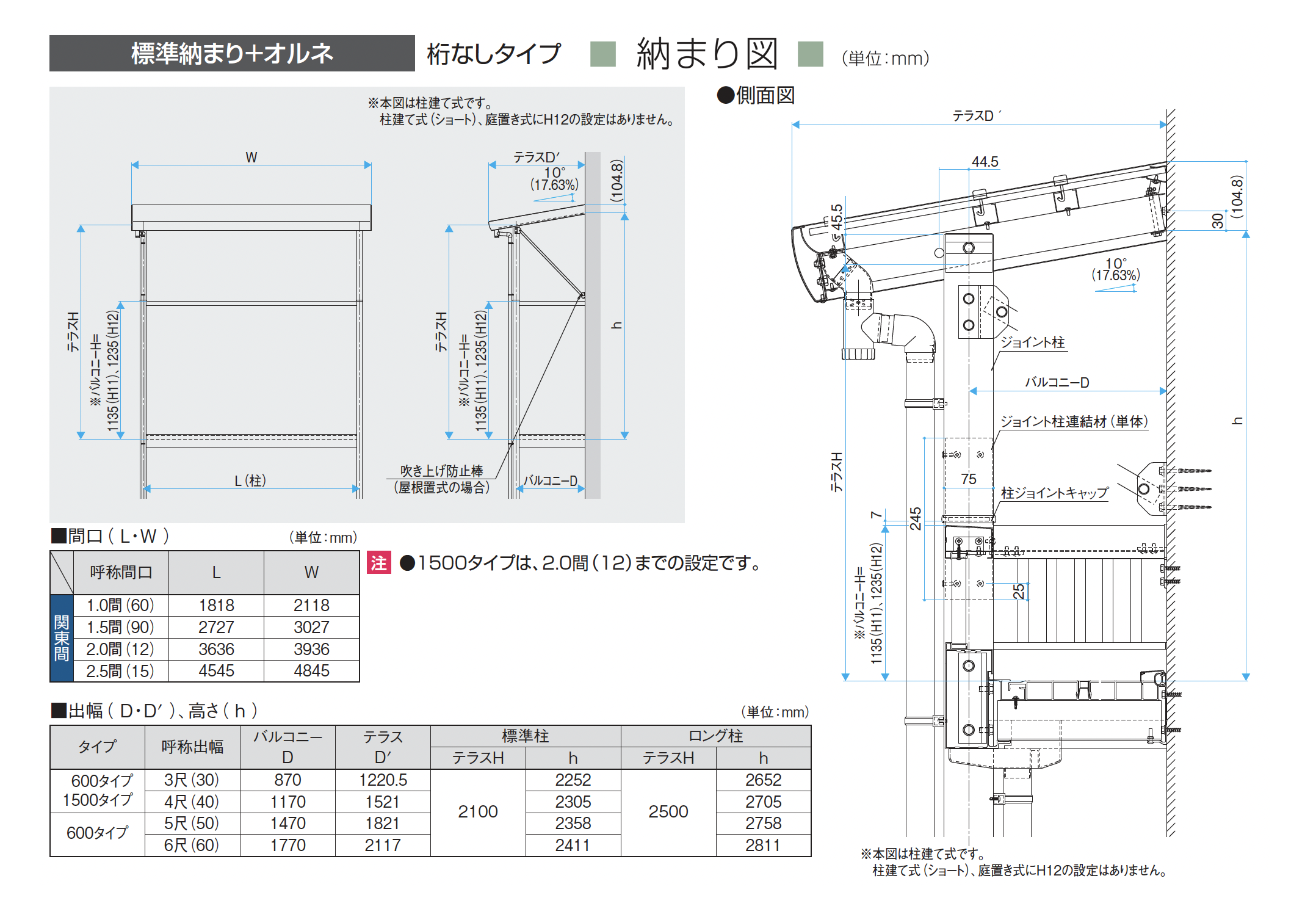アネ 〜3日お取り置き 三協アルミ | テラーネZ屋根(オルネ 庭置き式用 600タイプ) | 建材サーチ