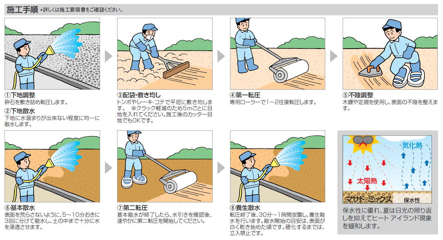 四国化成 | マサド ミックス(ローラー転圧タイプ)【2024年版】 | 建材