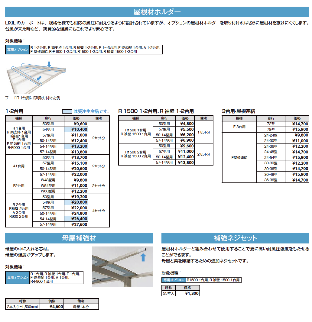 LIXIL | フーゴR1500 2台用【2023年版】 | 建材サーチ