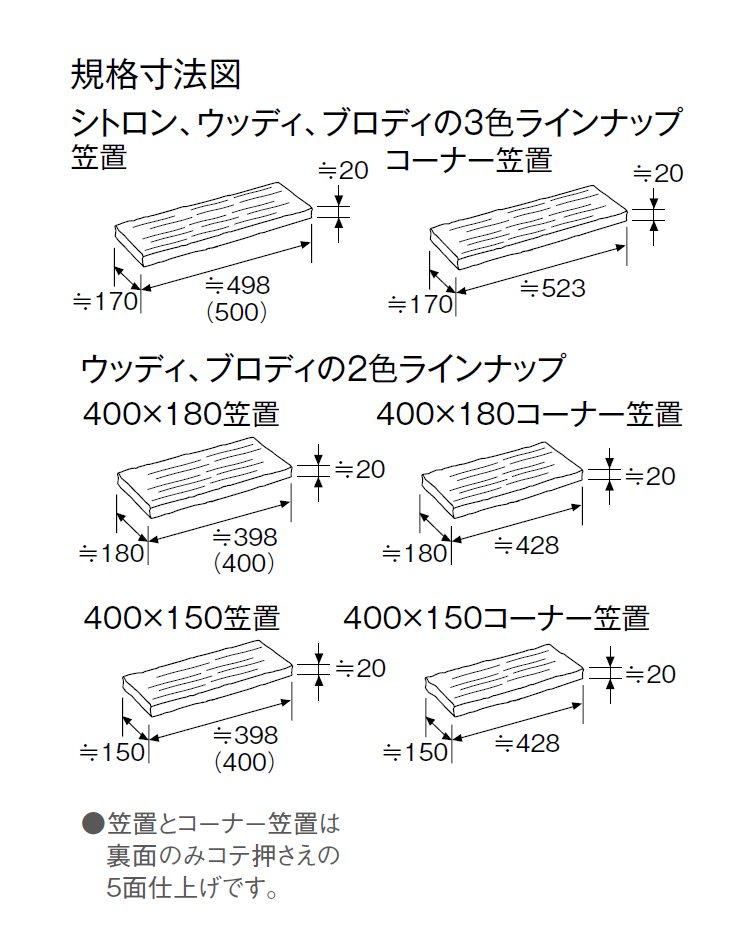 東洋工業 | ナチュラルウッドキャップ【2024年版】 | 建材サーチ