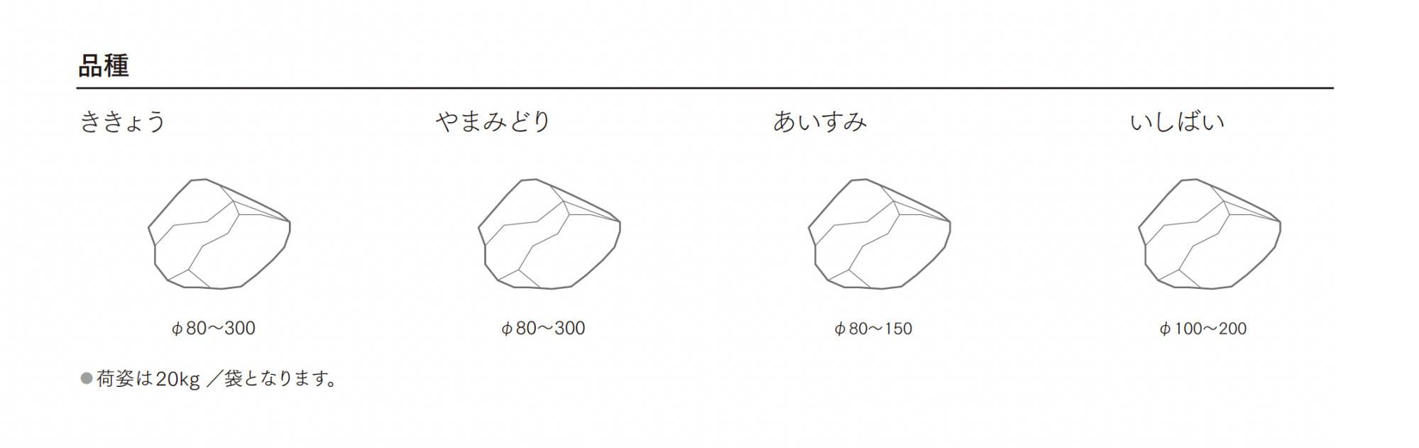 あみ❗️＋鑑別書 絵を見てわかるかぎ針あみ上達77のポイント4 増減目のきれいな