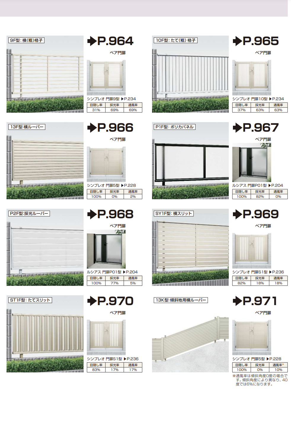 YKK AP | シンプレオ フェンス13F型 横ルーバー【2023年版】 | 建材サーチ