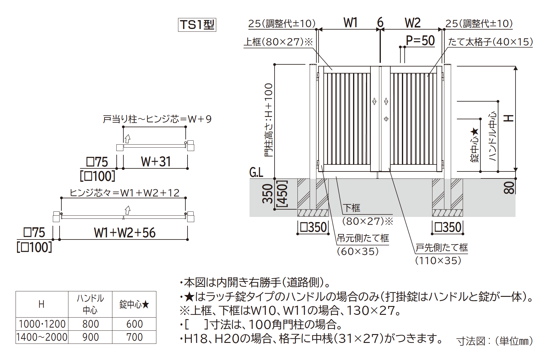 しーちゃん 遮光UVパーカー　大野詩織　 黒　 しいちゃん しーちゃん 遮光UVパーカー 黒 大野詩織 しいちゃん