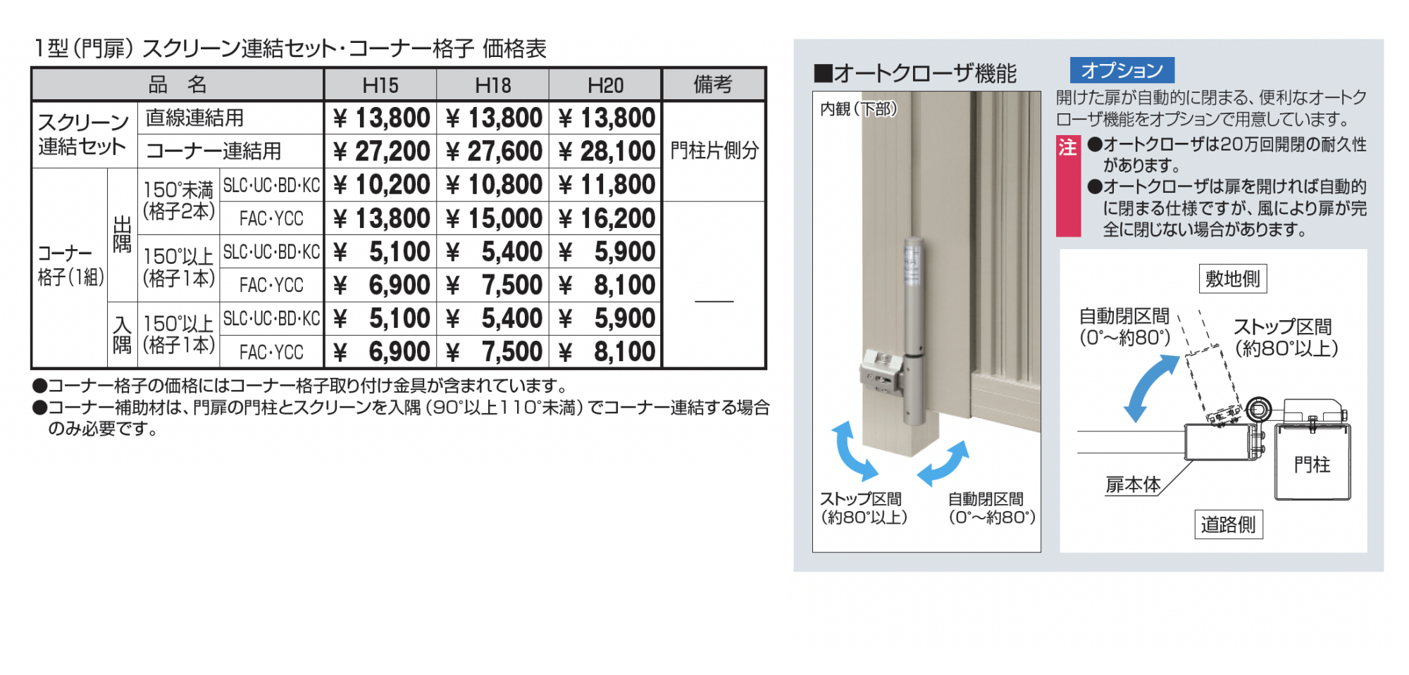 三協アルミ | フレジスタ1型 門扉 格子タイプ(P=71.5) | 建材サーチ
