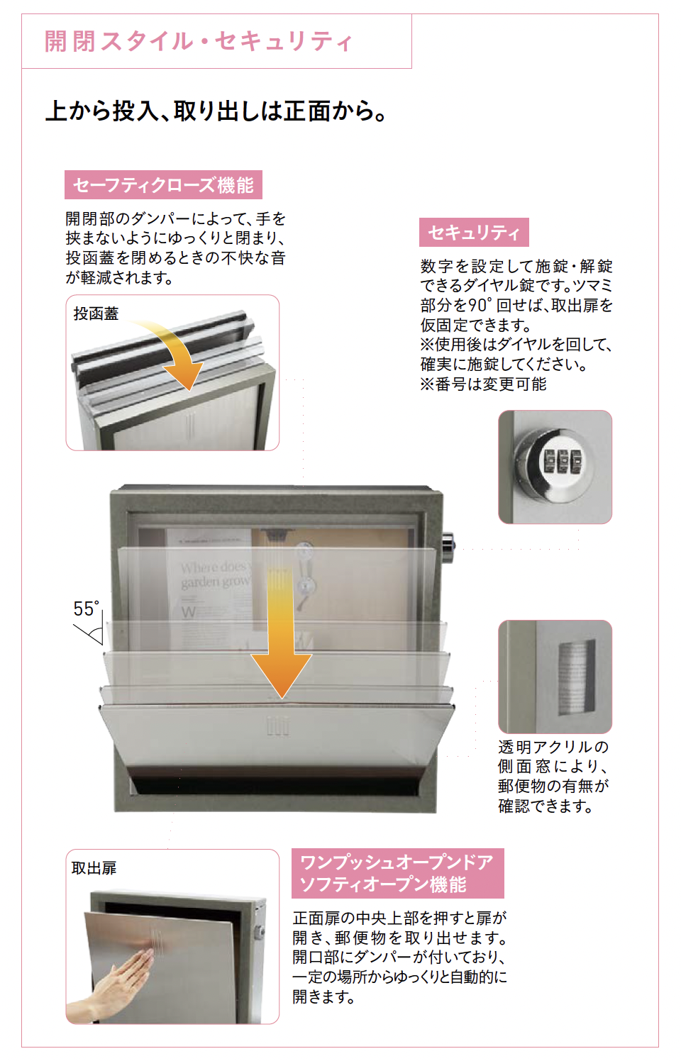ユニソン | ヴィルク®︎ | 建材サーチ