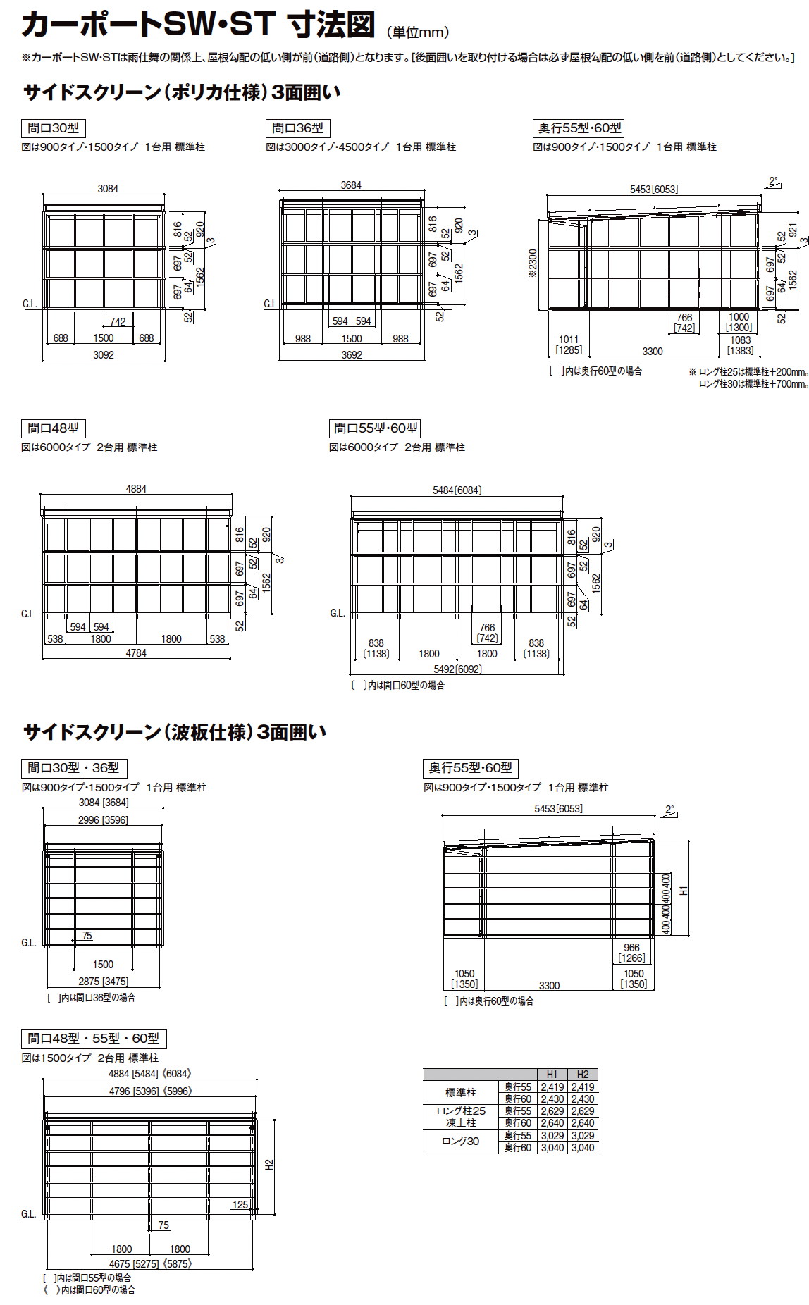 LIXIL | カーポートSW 1500タイプ 3台用 | 建材サーチ