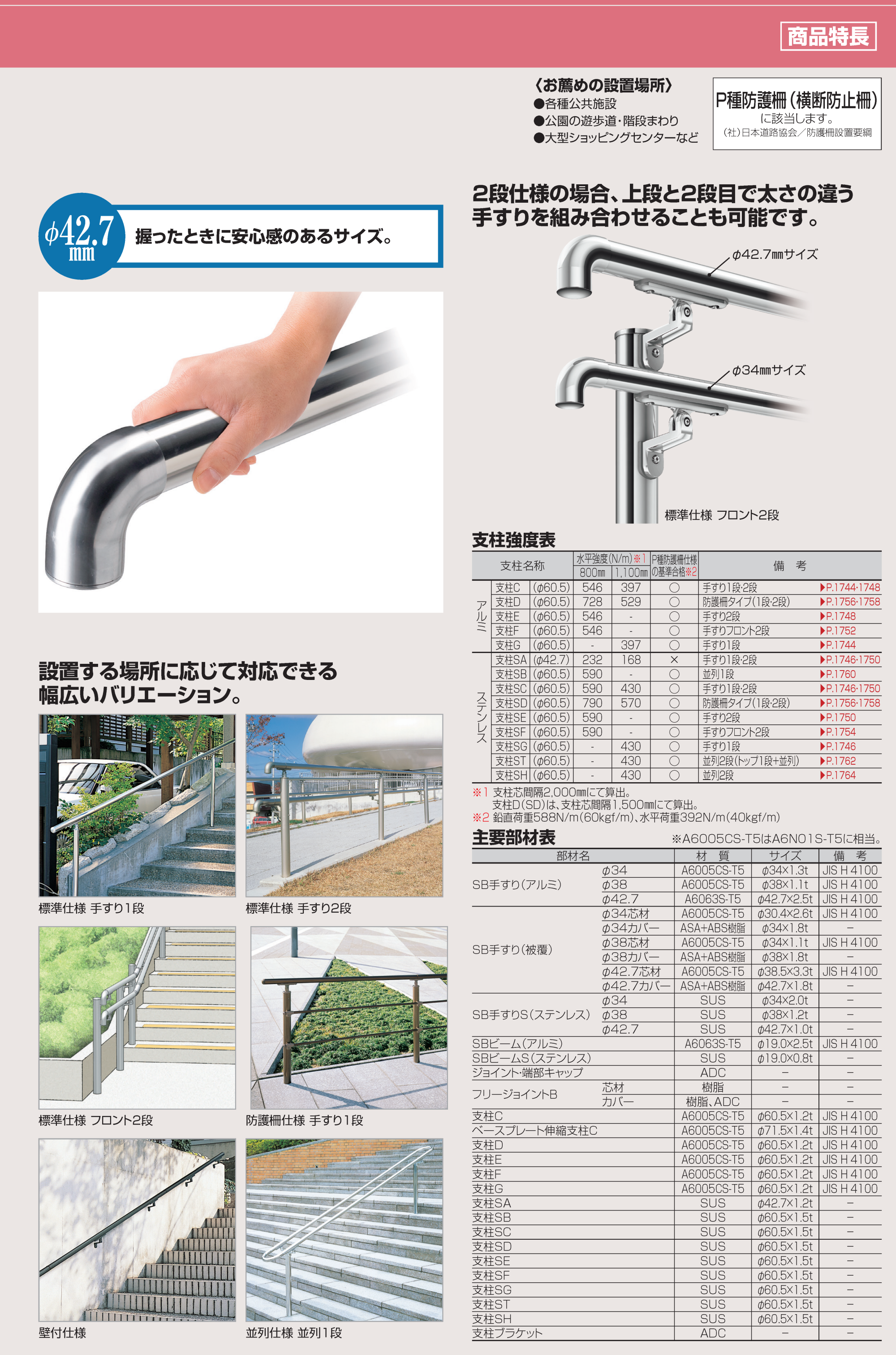 四国化成 | 手すり セイフティビーム SB型 (アルミ・被覆タイプ)壁付 