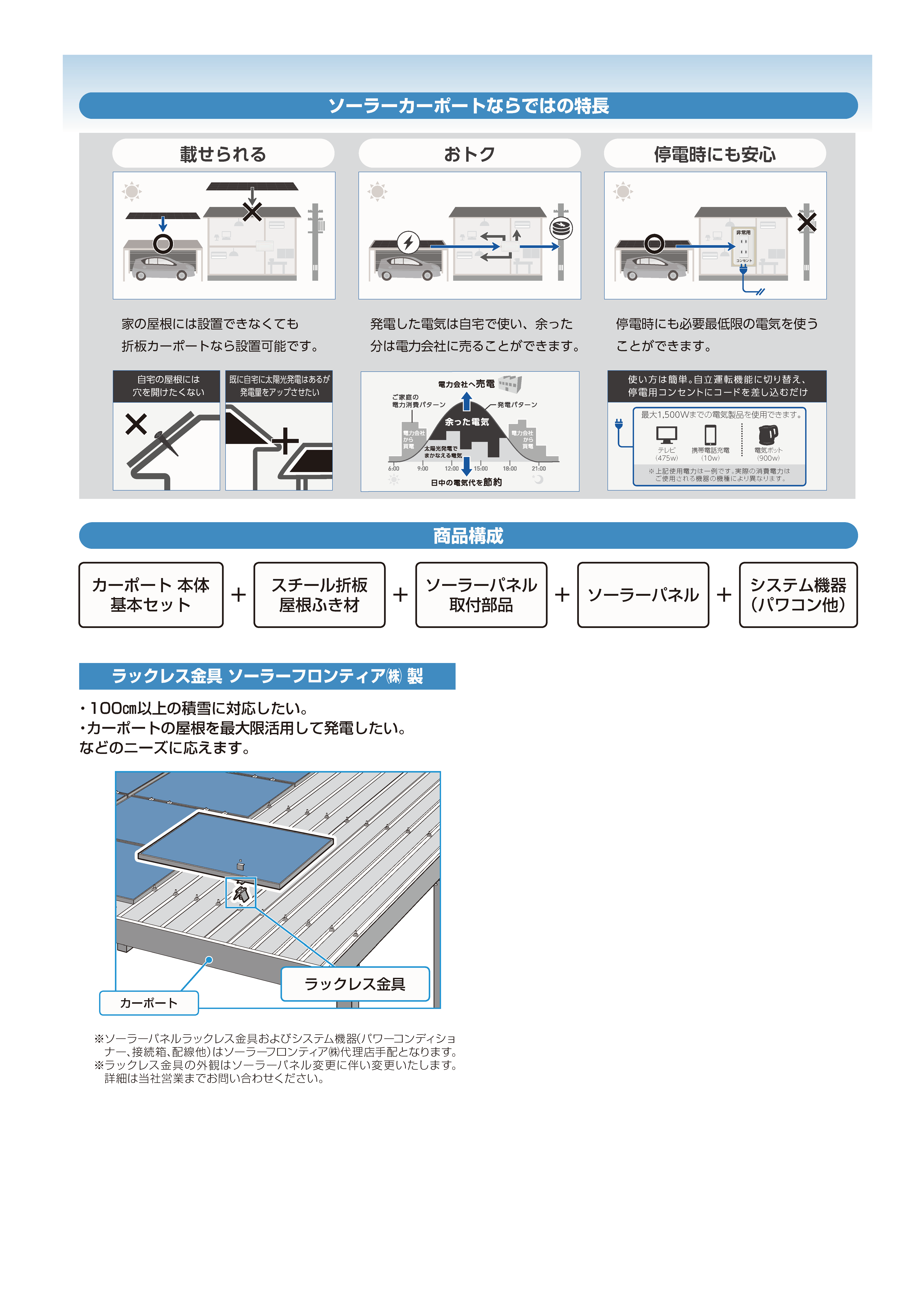 YKK AP | レオンポートneo【ソーラーパネル搭載用】2台用 【2022年版