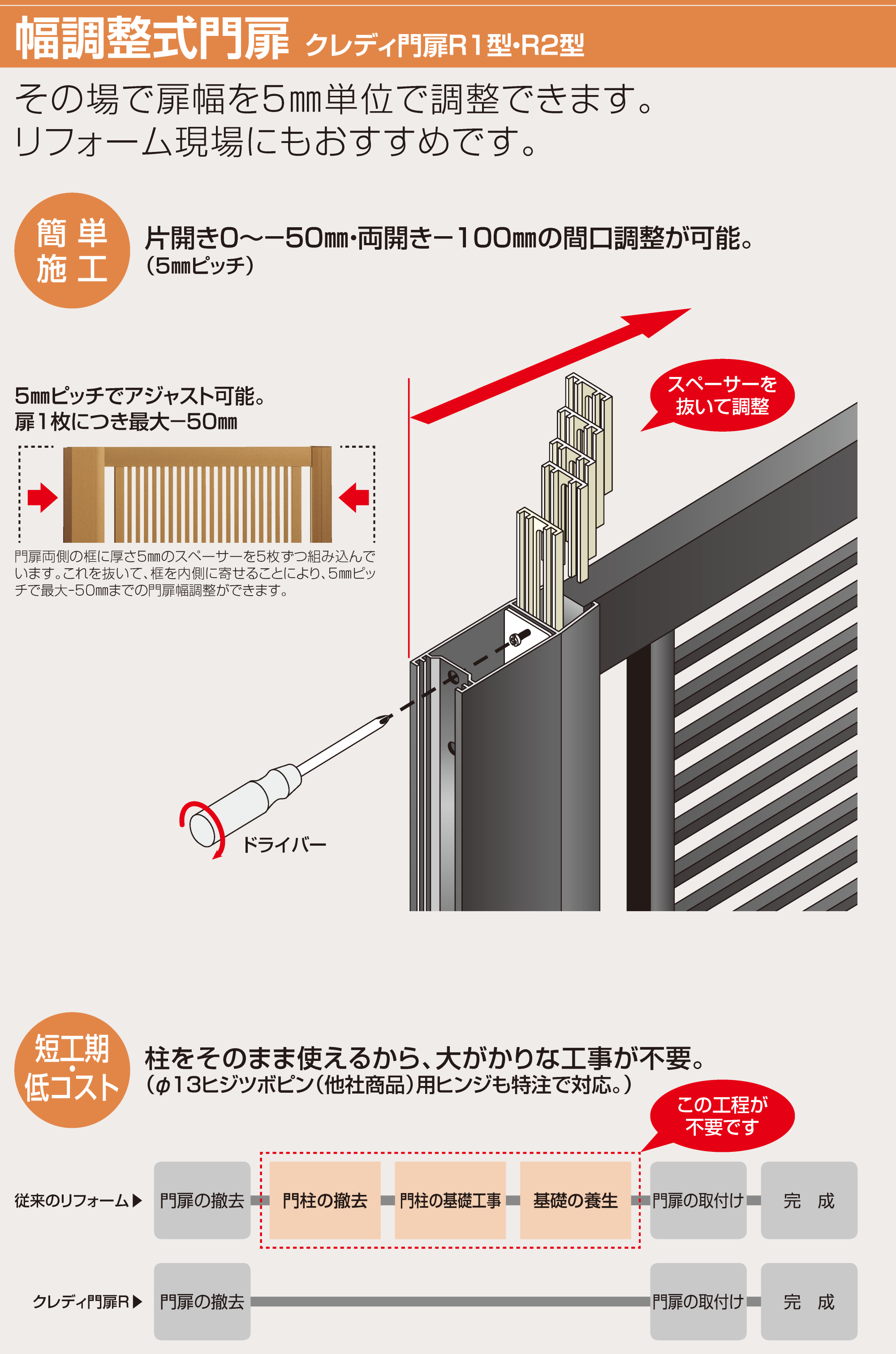 古びた門 CDMR2-23_shouhin_01.png