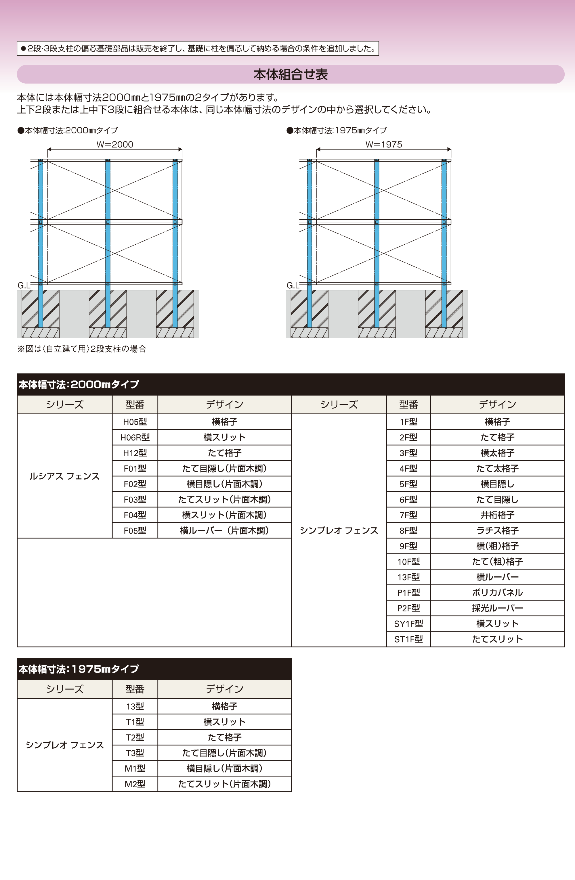 鱸様　⭐︎専用⭐︎おまとめ3点 YKK AP | シンプレオ フェンス〈ブロック建て用〉2段支柱 【2022