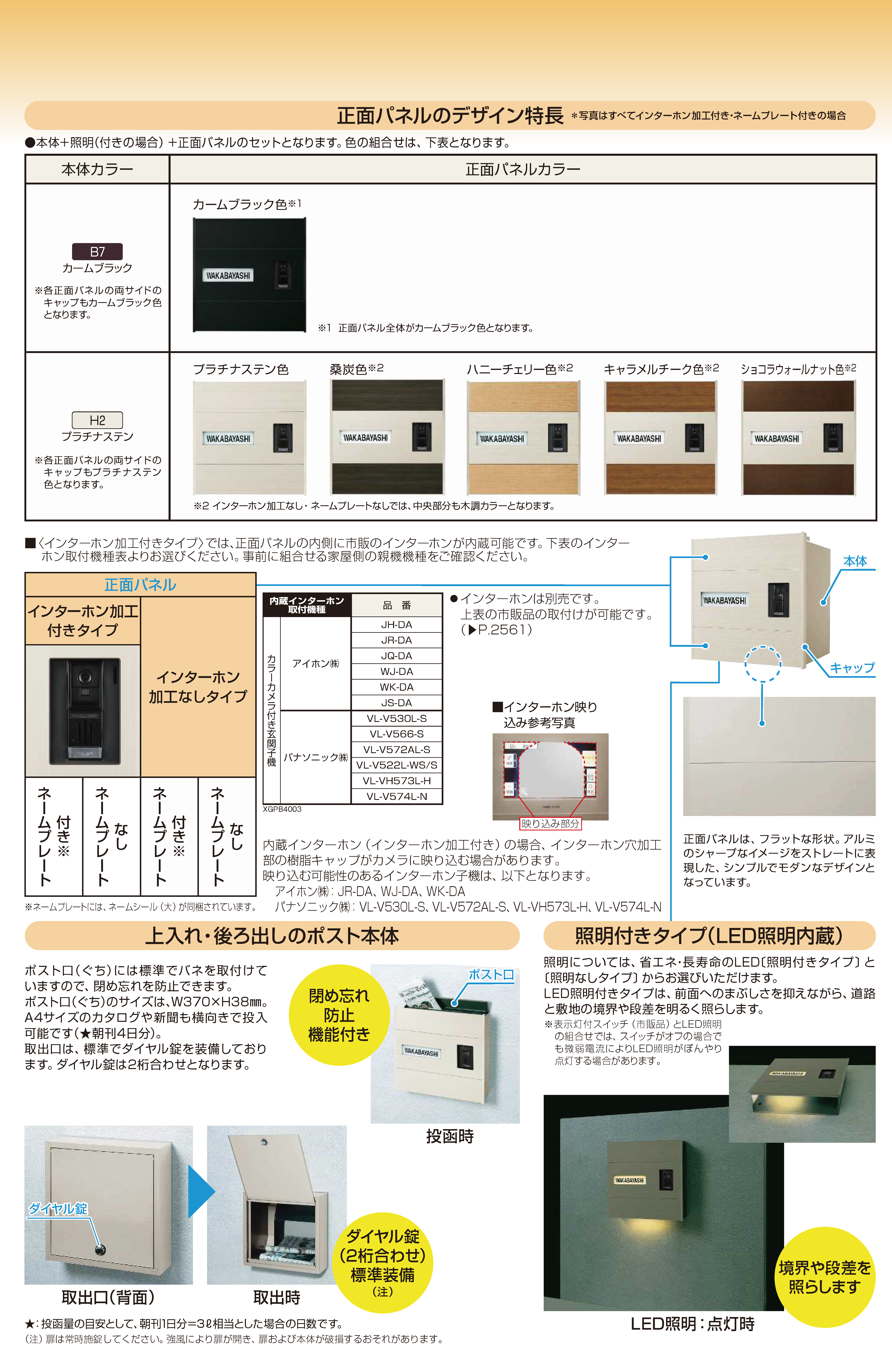 GS支柱バンド（20本入り）70mm6950