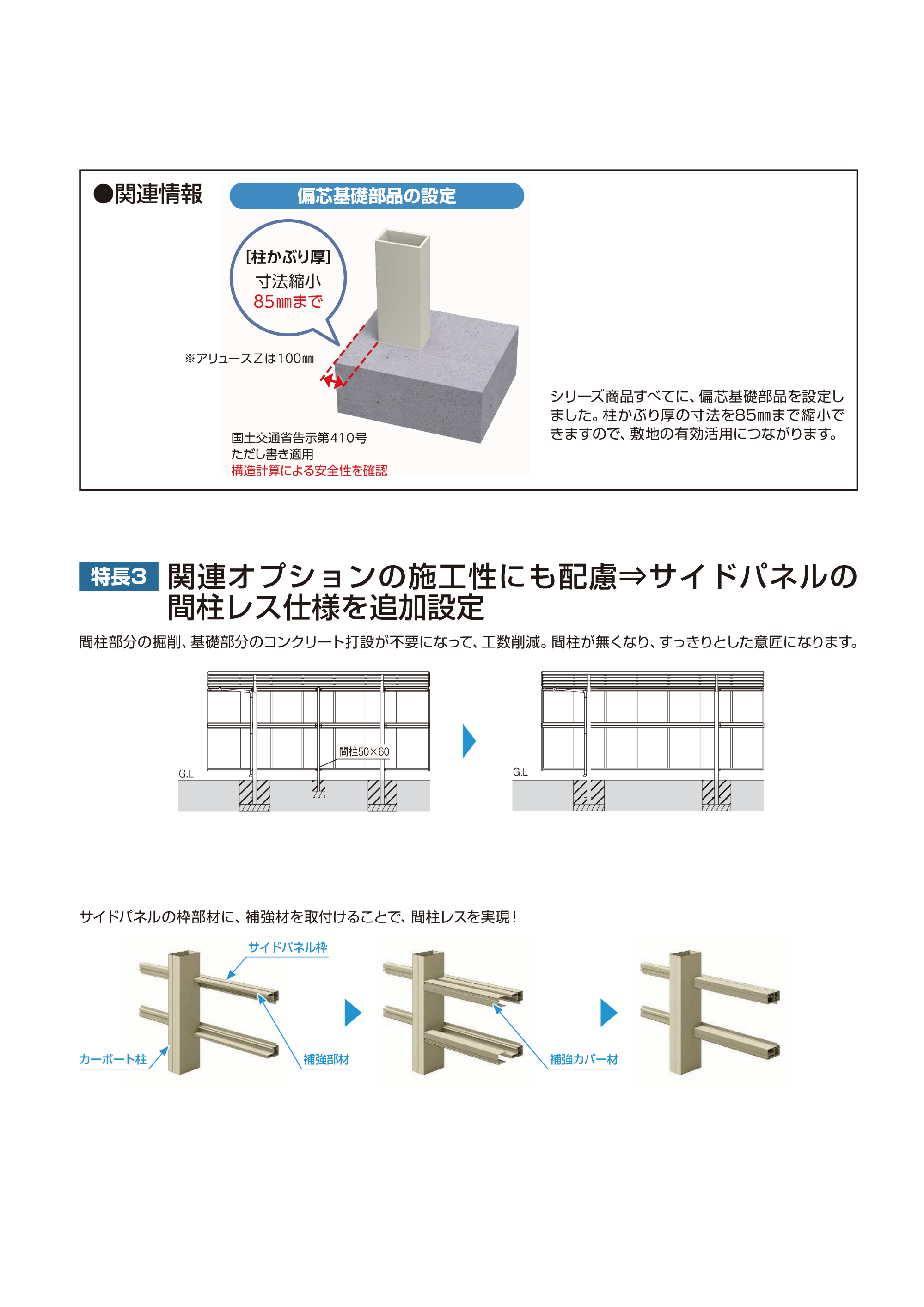 YKK AP | アリュース ツインZ 750タイプ 基本セット／たて（2
