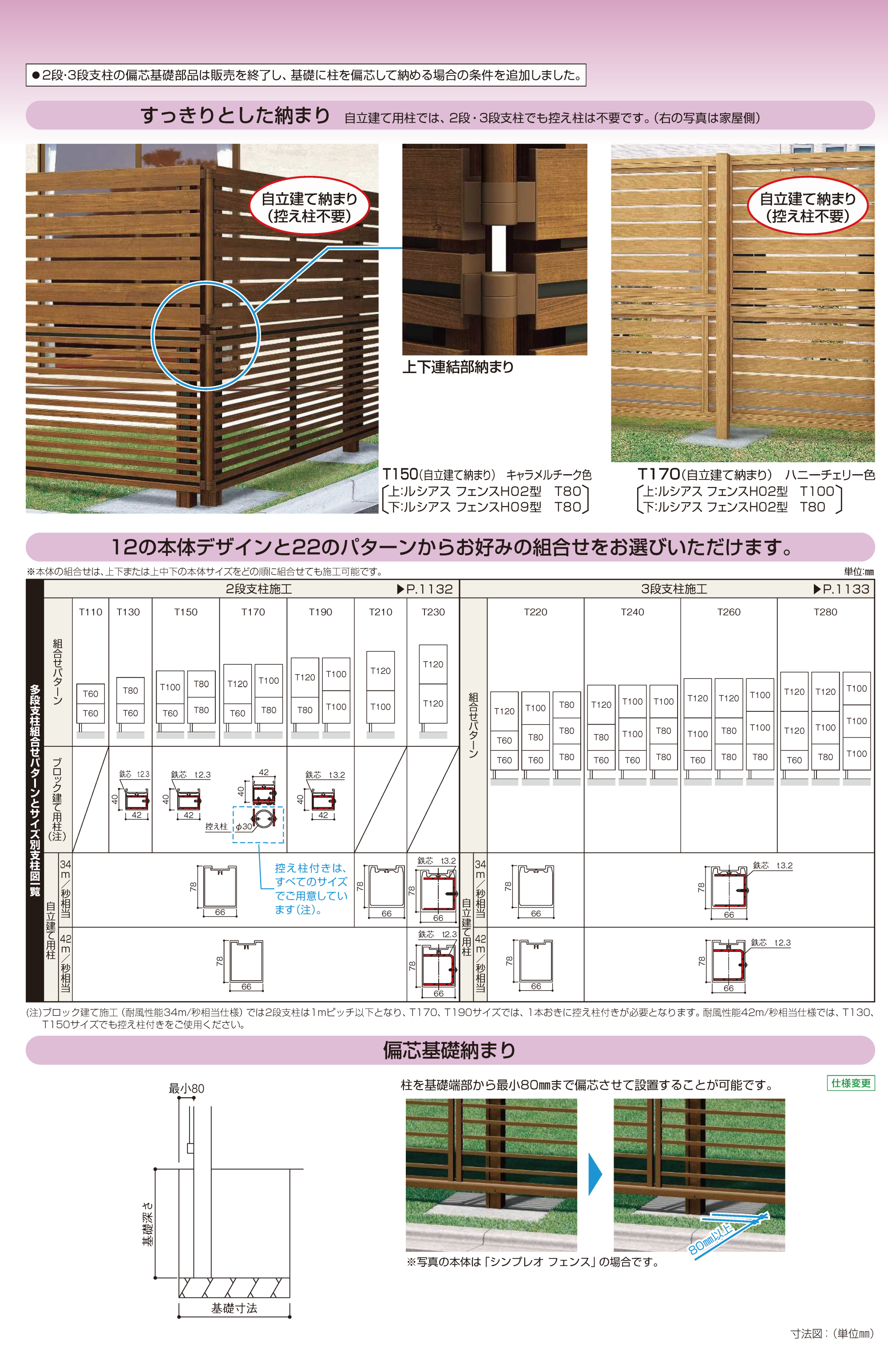 YKK AP | ルシアス フェンスH02型〈自立建て用〉3段支柱 【2022年版 
